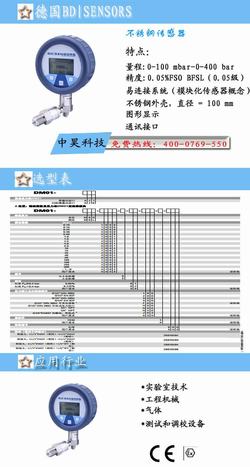 “廈門smc數(shù)顯壓力表怎么調(diào)節(jié)“/